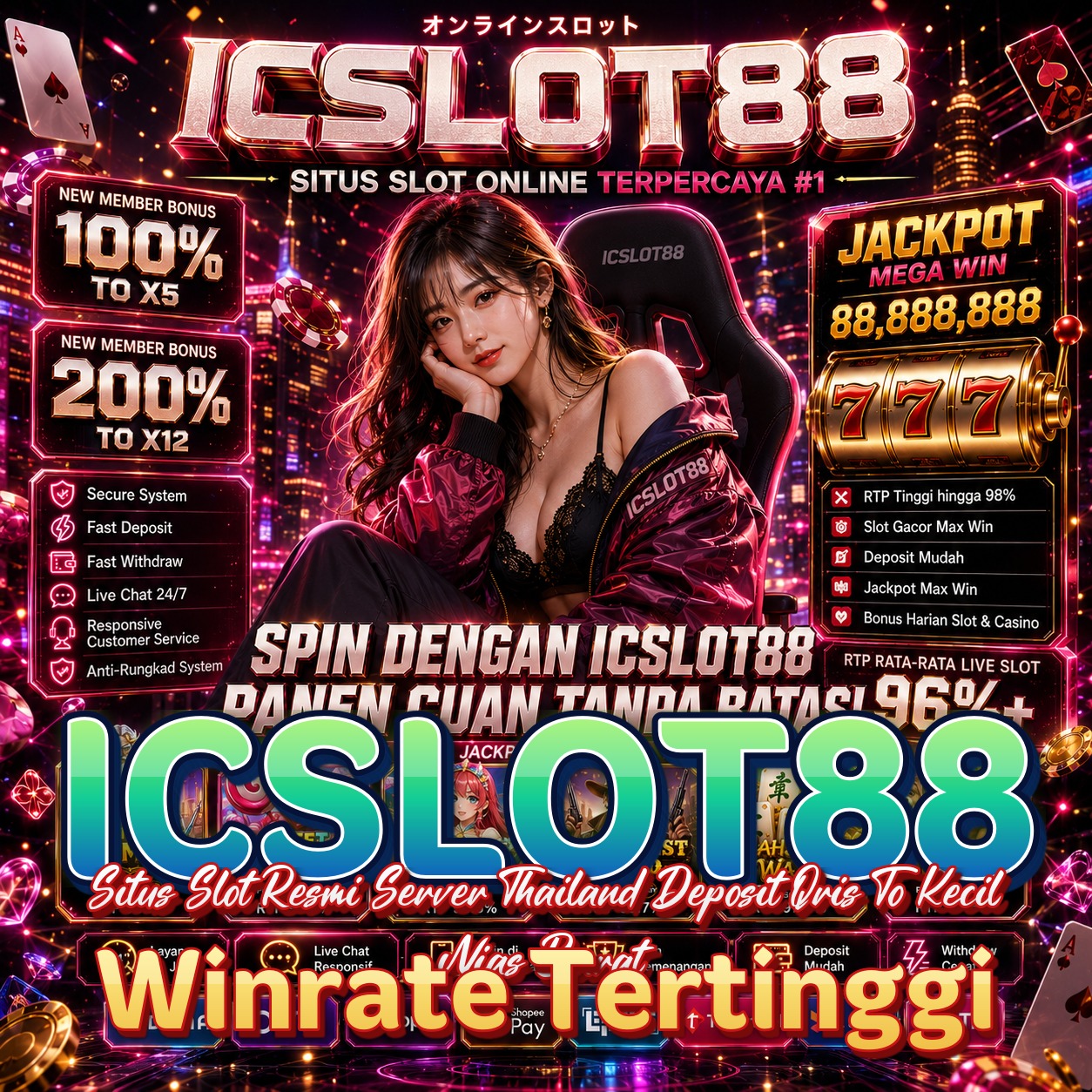 ICSLOT88